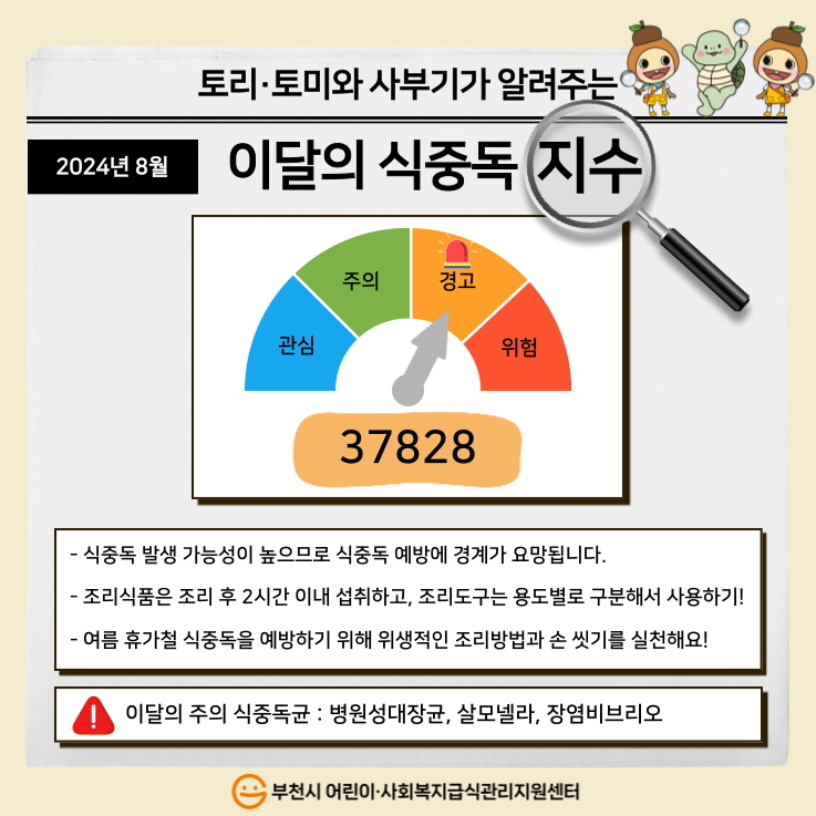 990939330_mfcnvksd7W_지수.png
